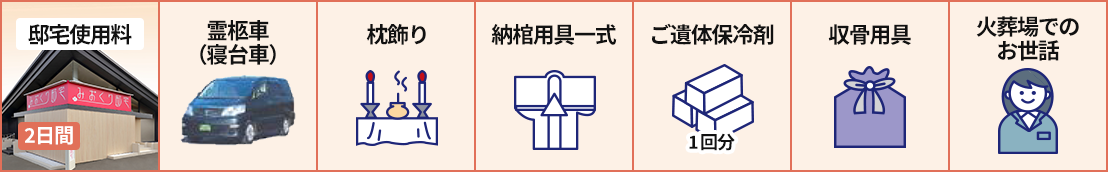 セット一覧。