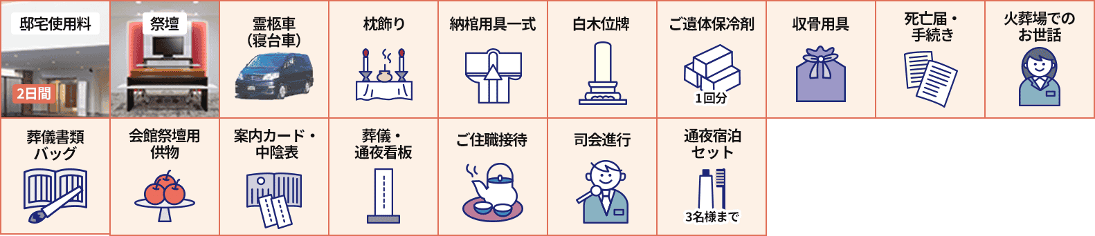 セット一覧。